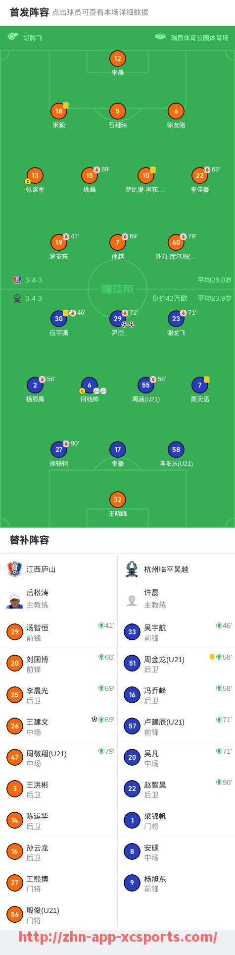 杏彩体育-世俱杯历届最佳射手榜及球员个人数据全纪录